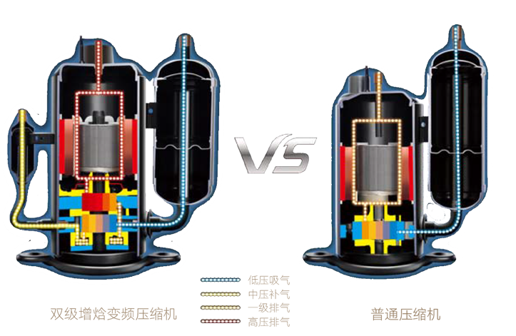 蘑菇APP成年版入口热泵采暖器
