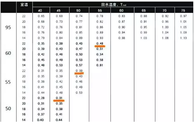 哈尔滨蘑菇AV下载热水器